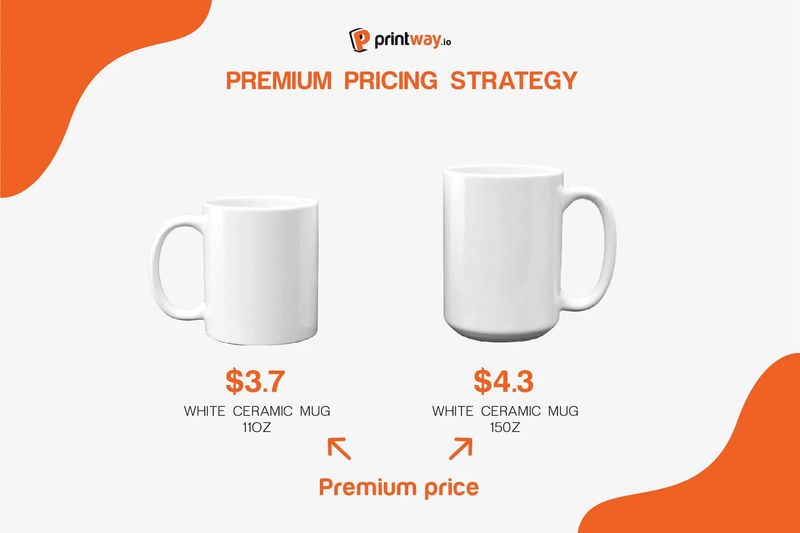 PREMIUM PRICING STRATEGY