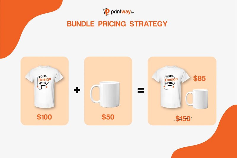 BUNDLE PRICING STRATEGY