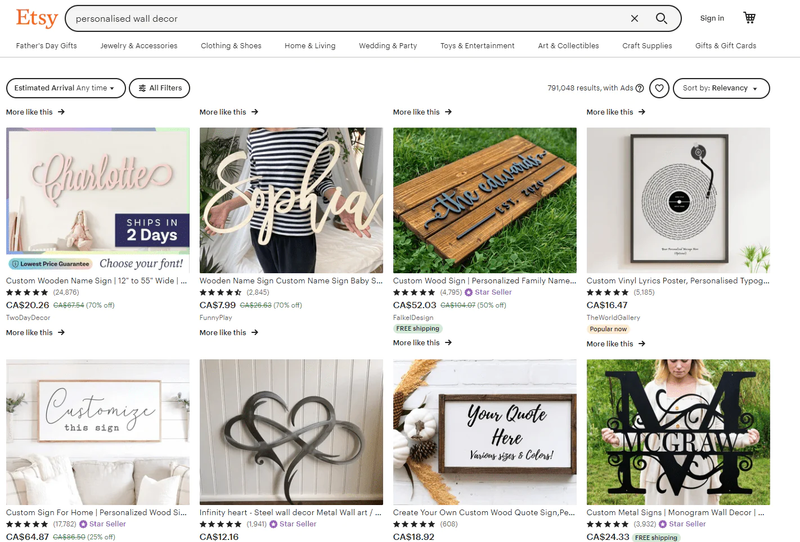 Personalization is becoming more and more popular