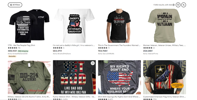 apparel