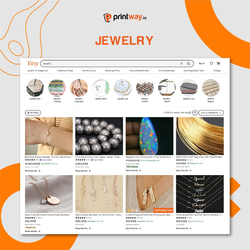 Niche 9: Jewelry