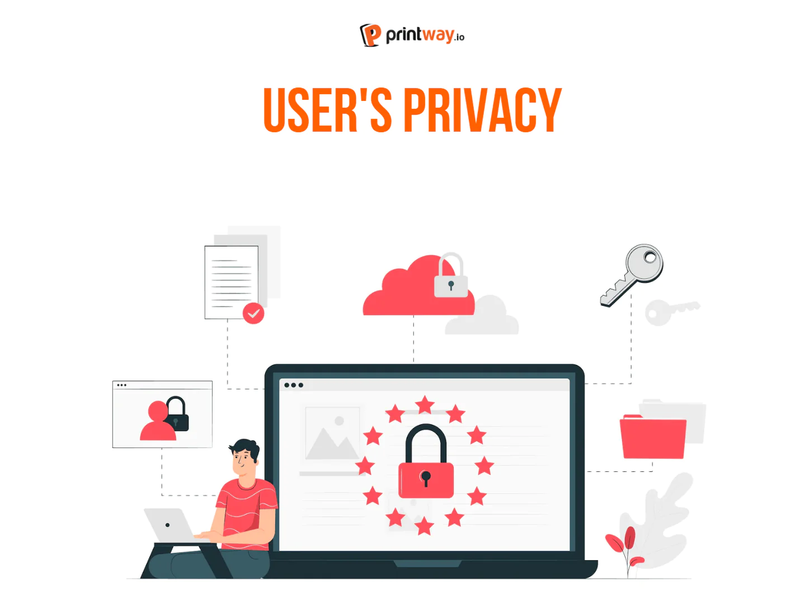 The priority of consumer privacy