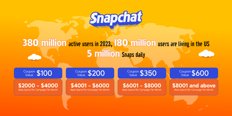 snapchat ads