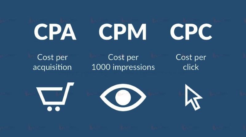 phan biet cpa cpc cpm