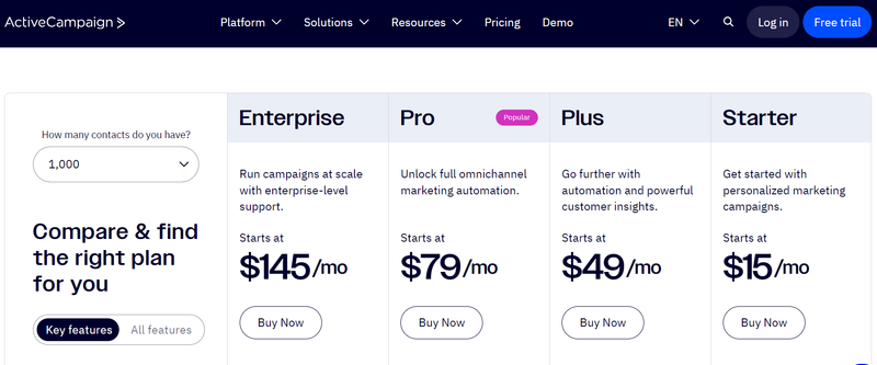 ActiveCampaign Pricing Plan