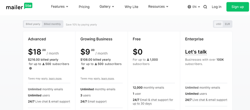 MailerLite Pricing Plan