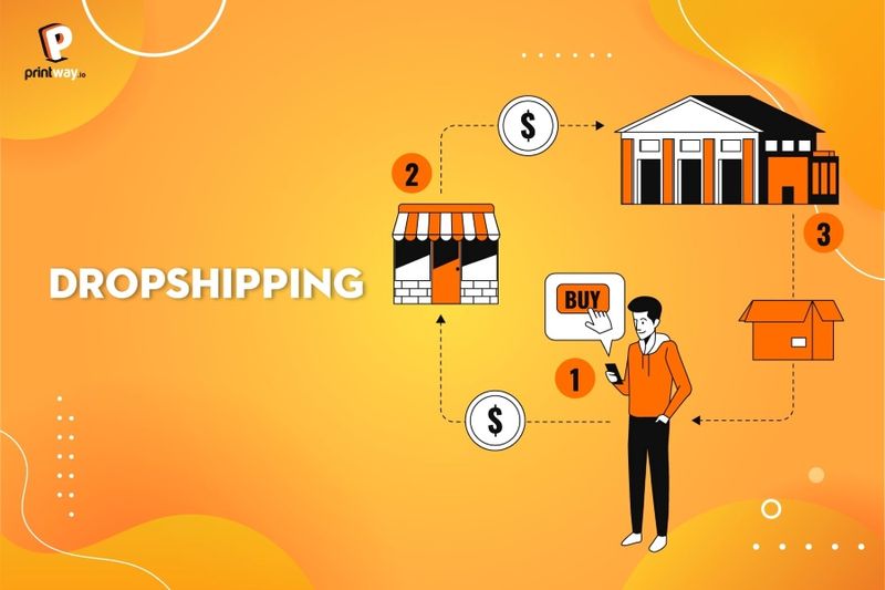dropshipping fulfillment