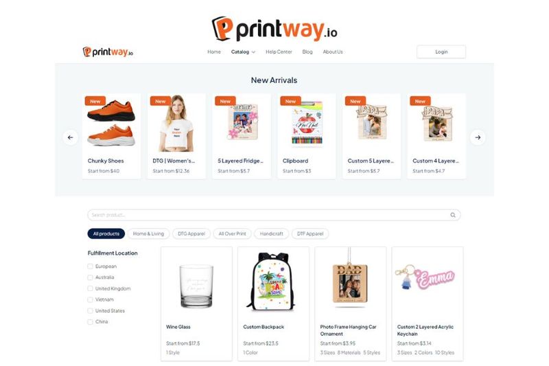 printway is a profitable print on demand site