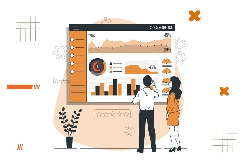 business performance