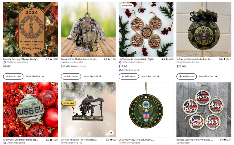 career niche for ornaments