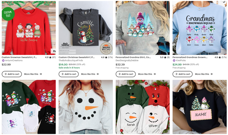 family Christmas sweatshirts