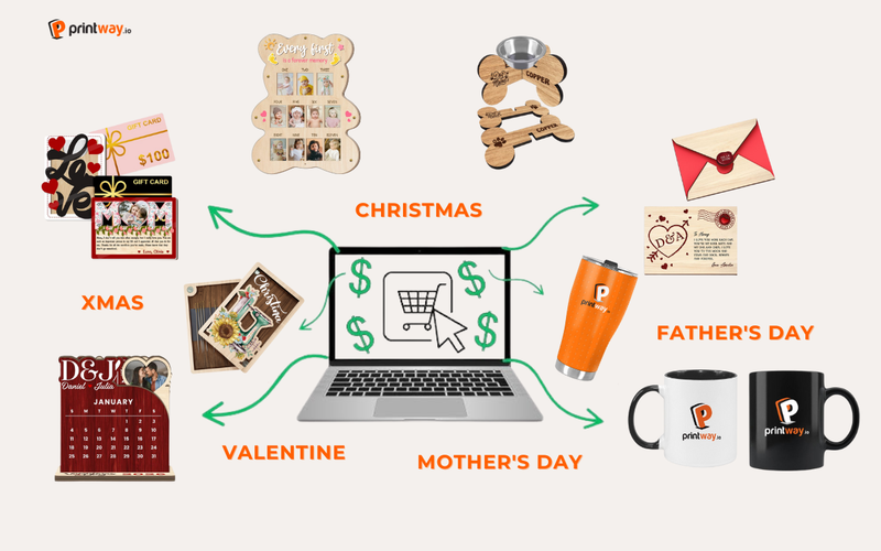 Why It’s Important to Select the Right Print on Demand Niche