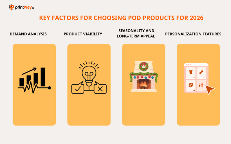 Key factors for choosing POD products for 2026