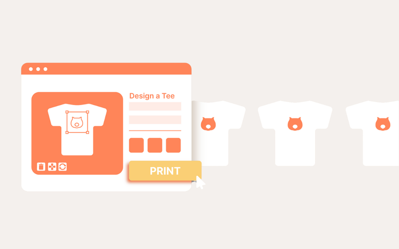 What Is the Print on Demand Trend