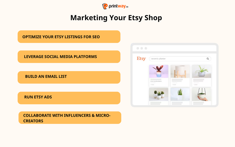 Marketing Your Etsy Shop
