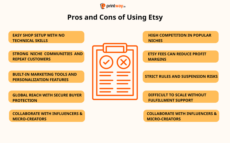 Pros and Cons of Using Etsy