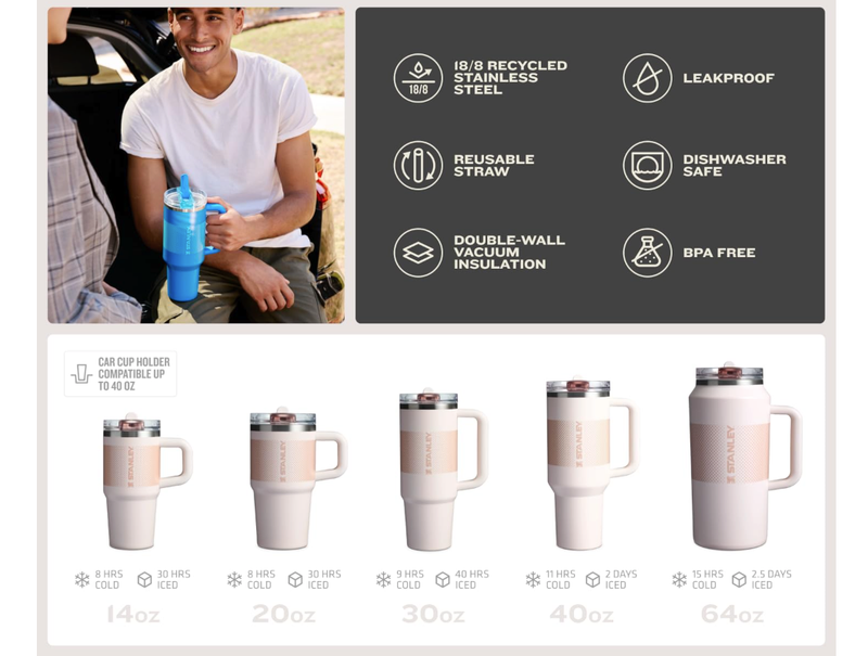 How to Create A+ Content