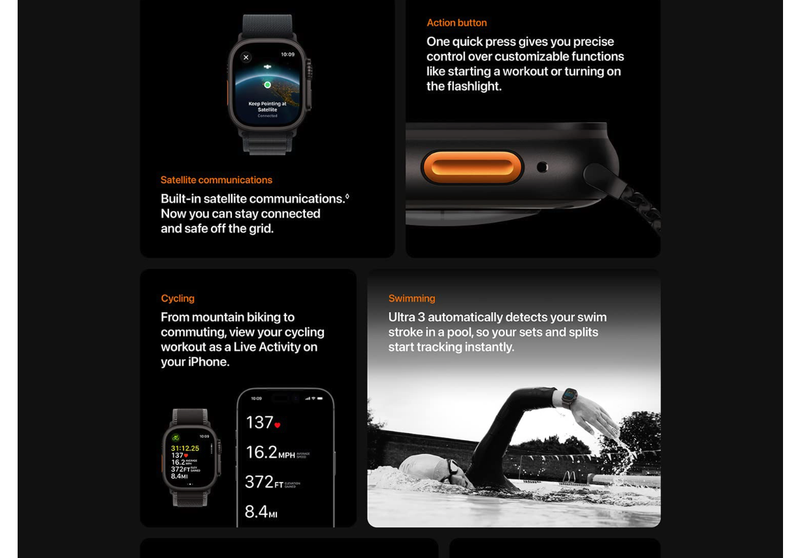 Amazon A+ Content Best Practices