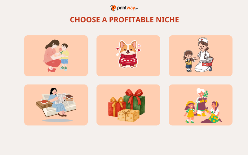 Choose a Profitable Niche