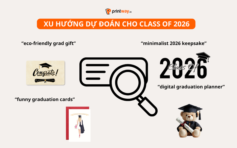 Từ khoá Graduation trên Etsy: Nghiên cứu nâng cao cho năm 2026
