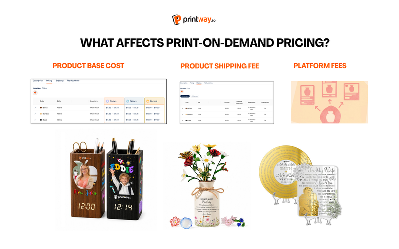 What Affects Print-on-Demand Pricing?