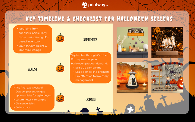 Winning Halloween Marketing Campaigns to Boost Conversions
